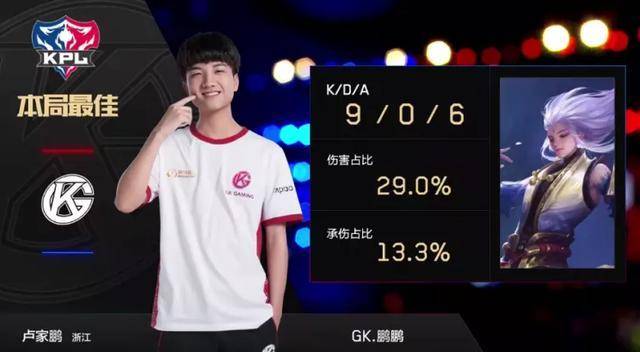 9年猛龙的 9年猛龙的