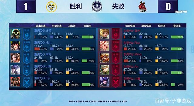 意大利队以 意大利队以