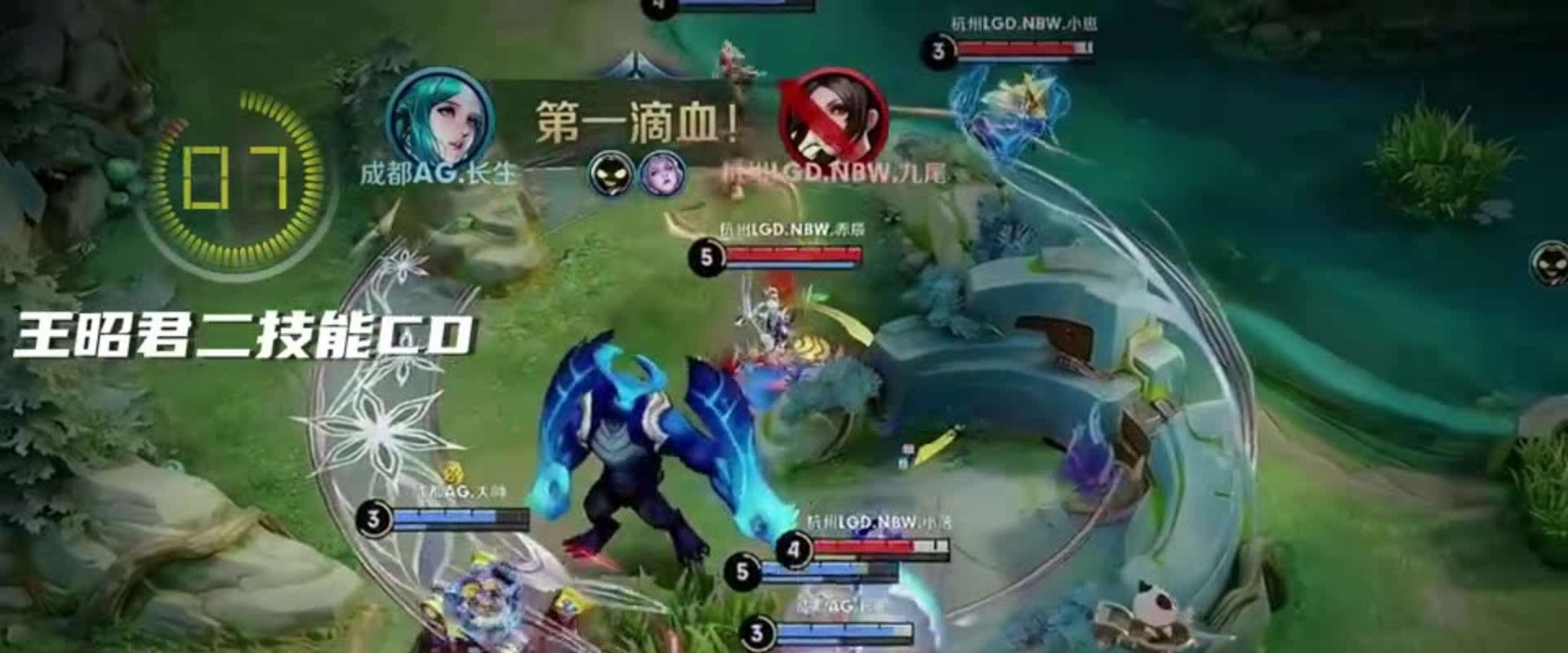 练的指导 练的指导